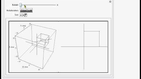 Rotations of the Cube / Tetrahedron