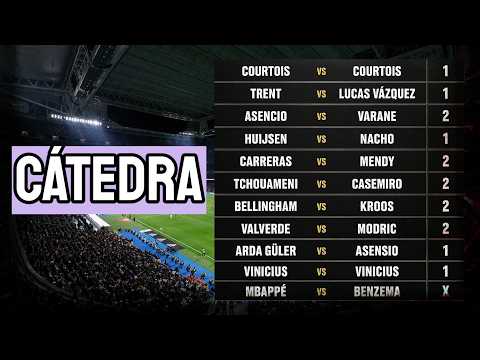 REAL MADRID 25/26 VS REAL MADRID 20/21: ¿QUÉ EQUIPO ES MEJOR? | COMPARO LOS DOS ÚLTIMOS NADAPLETES