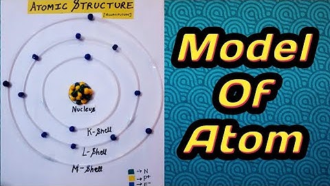 How to Make Bohr Model of Atom/Stucture of Atom/Model of Atom for School Project/Kansal Creation