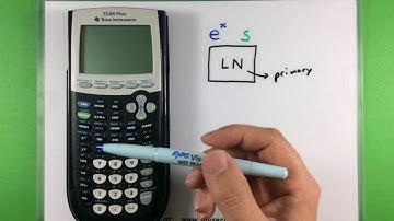 Basic Math - Using a Ti-83 or Ti-84 Calculator