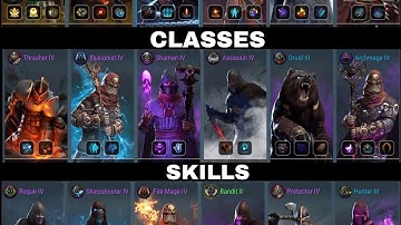 FROSTBORN | ALL CLASSES AND SKILLS