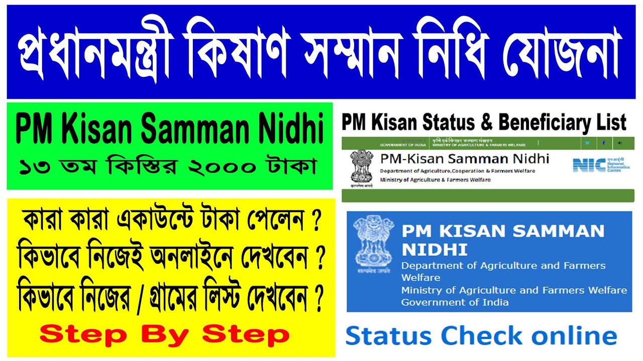 pmkisan PM Kisan Payment Status Check Online 2023 L PM Kisan 13th pmkisan-pm-kisan-payment-status-check-online-2023-l-pm-kisan-13th