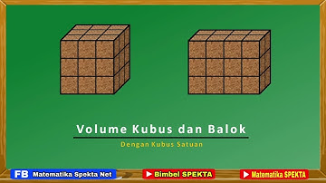 Volume KUBUS dan BALOK, dengan Kubus SATUAN