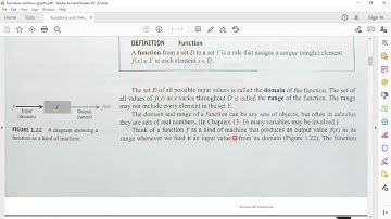 Function, Domain ,Range