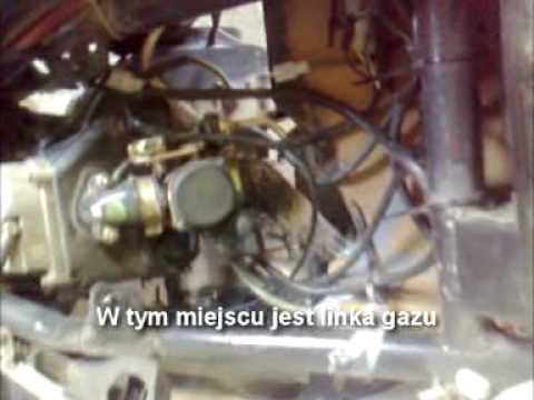 Wymiana gazu Wymiana gazu