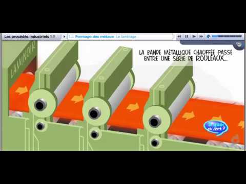 Vidéo: Quelles sont les différences entre les procédés de déformation en vrac et les procédés de tôlerie ?