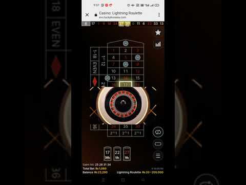 Silverton Casino, Las Vegas- A Tour of the Silverton Casino!