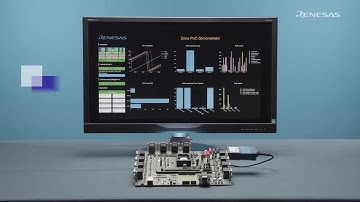 RH850/U2x Virtualization Development Platform