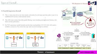 ACL(Access Control List) Part 3