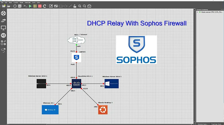 DHCP Relay Setup For Multiple Networks Using Sophos Firewall and VLANS