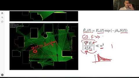 POT02:  Derivation of the Kirchhoff Helmholtz Integral Theorem (KHIT)
