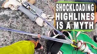 Shockloading Highlines is a Myth - more human testing