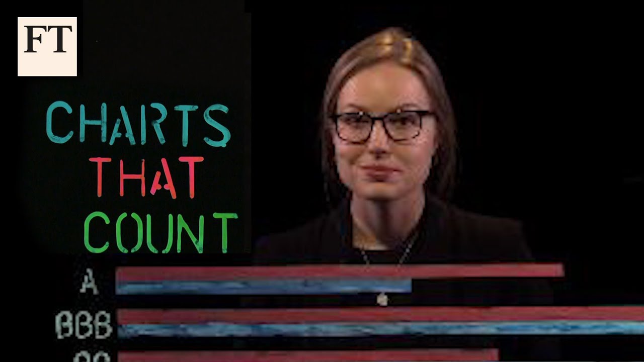 Film backdrop image for How to get accurate investing information (2019)