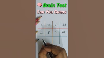 MATHS PUZZLES/Test Your Brain/#maths#trending#iq #reasoning#viral#tricks