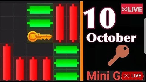 10th October Hamster Kombat Daily Mini-Game Puzzle Solved #hamstercombat #minigame