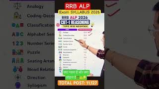 RRB ALP NEW VACANCY 2026 | RRB ALP EXAM PATTERN UPDATE 2026 | Railway New Vacancy 2026