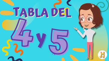 Aprende la tabla del 4 y 5 con nuestra canción educativa