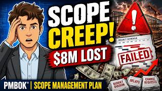 Scope Management Plan Explained (PMBOK®): Prevent Scope Creep & Project Failure