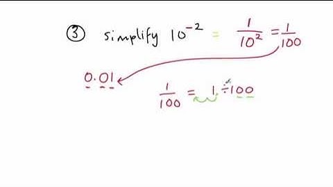 Unit 2 - Sample Test Review [part 1/7]