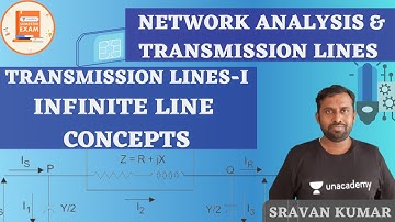 Infinite Line Concepts | Transmission Lines-I | Y sravan Kumar