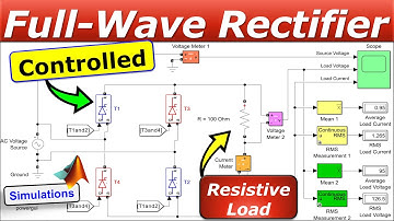 🔥 Thyristor Controlled Full-Wave Rectifier - Resistive Load 👍 DEMO in Simulink!⚡Power Electronics