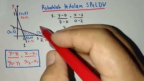 Merubah Grafik menjadi SPtLDV Bab Program Linier kelas 11 SMA