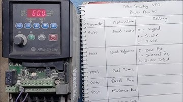 Allen Bradley Power Flex 40 Parameters