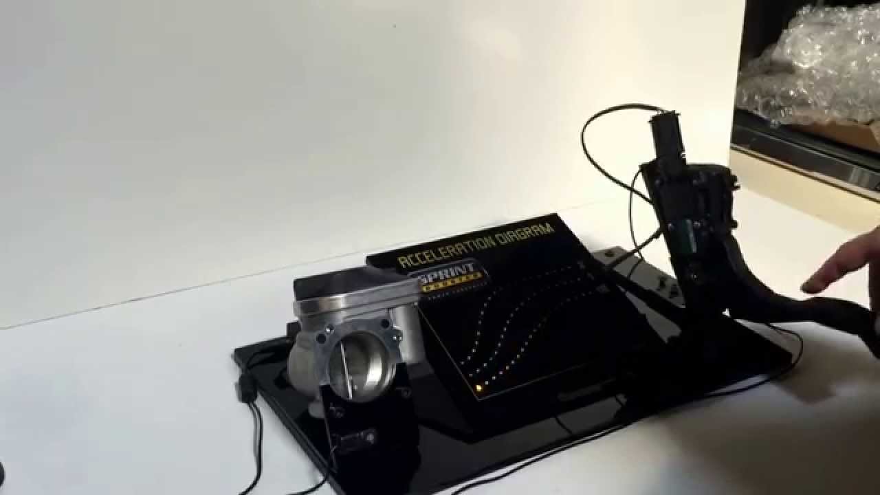 ランドローバー　SprintBooster Sprint Booster V3 Power Converter | aFe POWER