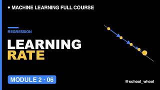 M2L6: Learning Rate, Epochs & Batch Size Explained (Hyperparameters) | Machine Learning free course
