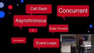 Javascript under the hood - Ridhwana Khan