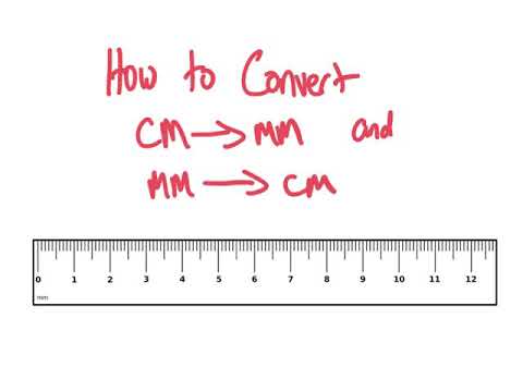 CMをMMに、MMをCMに変換する