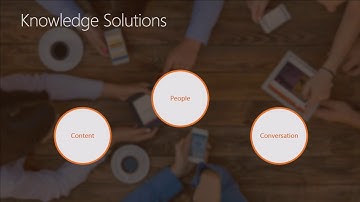 Microsoft Ignite 2016 Transform knowledge management and collaboration with Office 365