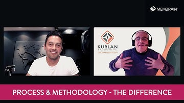 Coaches Corner: Dave Kurlan on Sales Process and Methodology