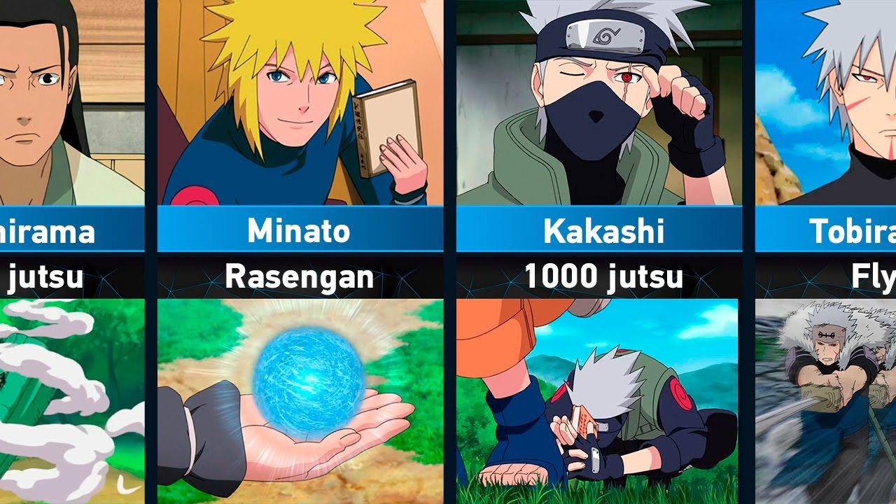 8 Naruto Characters who invented their own unique jutsu