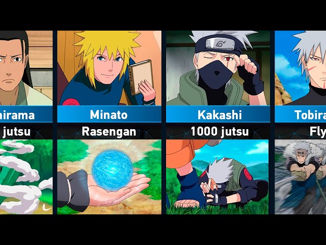 Naruto Characters Who Created Their Own Jutsu class=