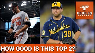 Is a top-2 of Corbin Burnes and Grayson Rodriguez enough for the Orioles to win the World Series?