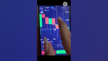 Binary Options Trading Strategy | Binary Options | Quotex Strategy #shorts #trading #cwrv #binary