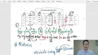 เฉลยแบบฝึกหัด sentence completion คอร์ส ปูพื้นไวยากรณ์ ทาง www.skillane.com