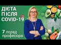 Відновлення після COVID-19. Дієта після короновірусній інфекції - для швидкого відновлення сил