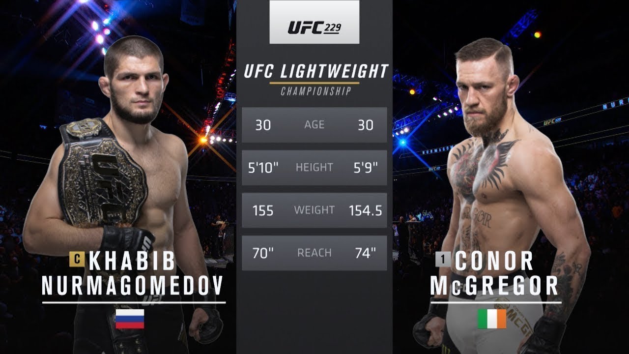 khabib vs mcgregor luta completa