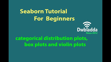 categorical distribution plots box plots violin plots | Seaborn video tutorial