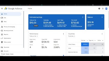 Adsense Loading Free Course Video Part 2 || Adsense Loading Tricks 2022