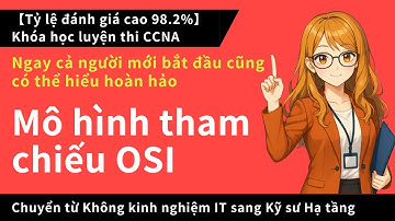 Mô hình tham chiếu OSI