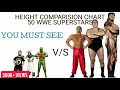 WWE Wrestlers Height Comparison Chart | Shortest Vs Tallest |#wweheight|MR.MASK