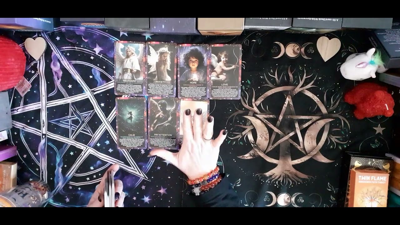 Your outer world is a reflection of your inner world, use it to heal 