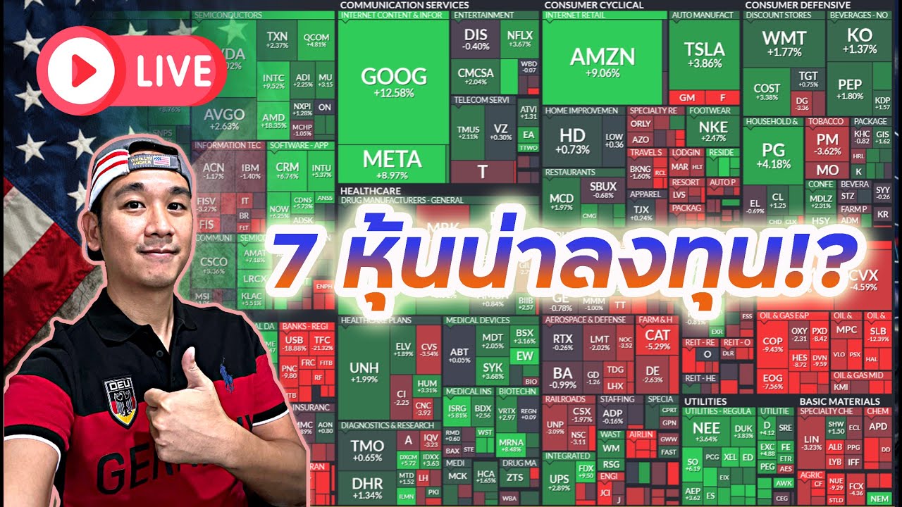 7 หุ้นราคาน่าเข้าลงทุน! สรุปตลาดหุ้น! หุ้นผลงานดี-แย่สุด! หุ้นปรับขึ้นปันผล! ตอบคำถาม Q&A