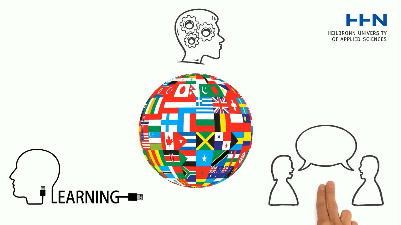 COIL Collaborative Online International Learning at HHN YouTube