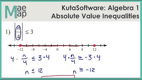 KutaSoftware:  Algebra 1 - Absolute Value Inequalities