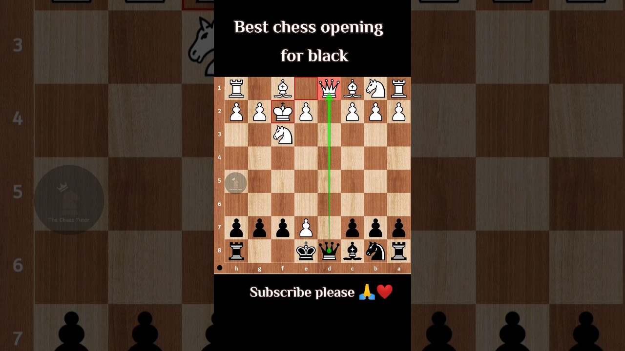 Learn the Best Chess Openings for Black - 365Chess .com
