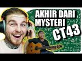 TERBARU❗AKHIR DARI MYSTERI CT43 (Ngudi Kaweruh Ending Lagu CT43) Alip Ba Ta Fingerstyle